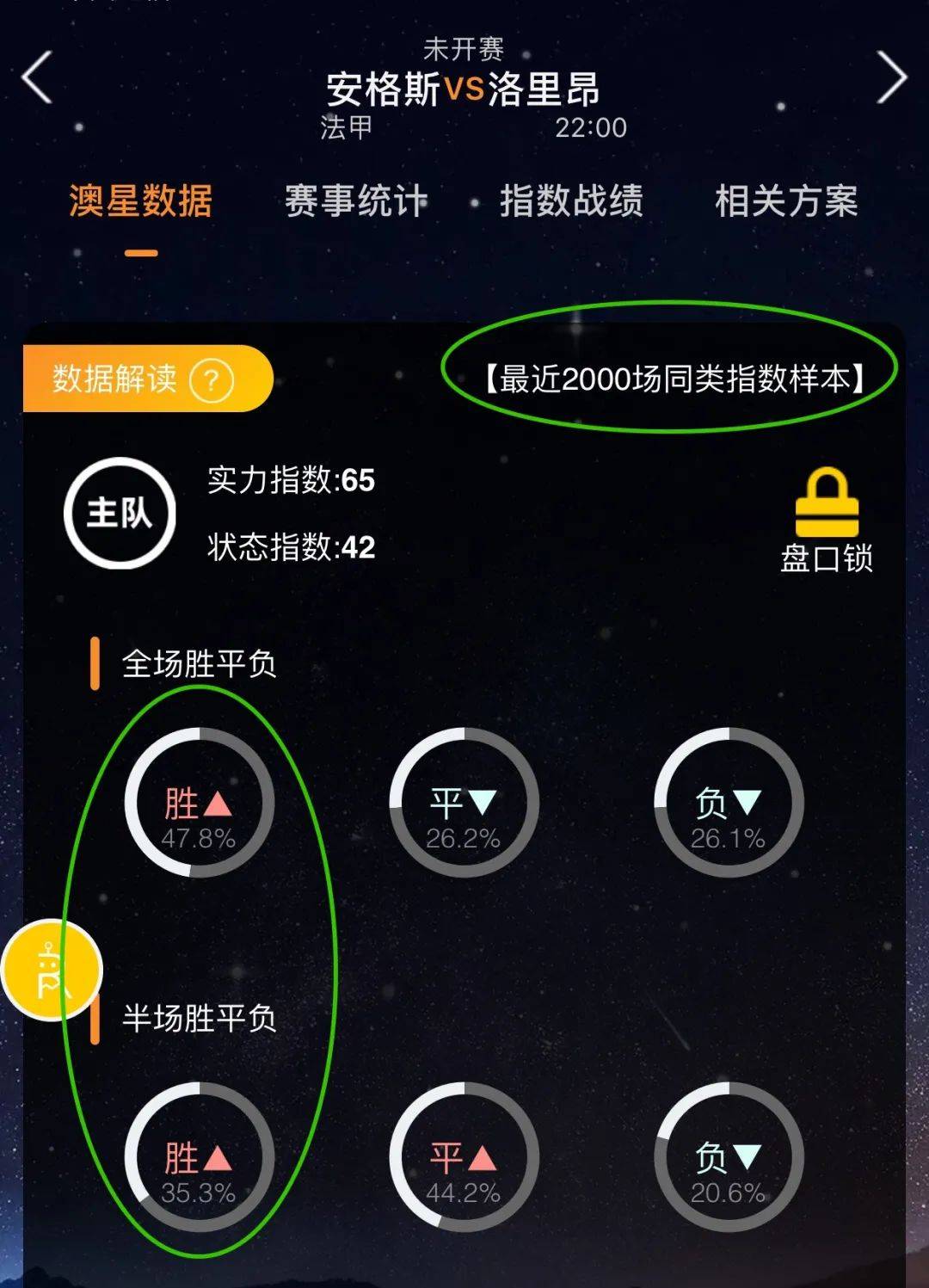 考其他类似